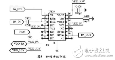 基于ZigBee技術的無線數(shù)傳電路模塊設計