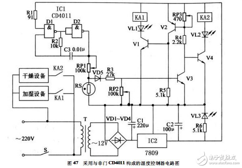 采用與非門(mén)CD4011構(gòu)成的濕度控制器電路設(shè)計(jì)