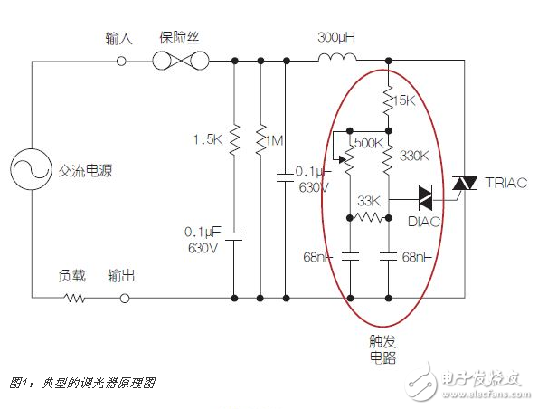 典型的LED可調(diào)光電路設計圖