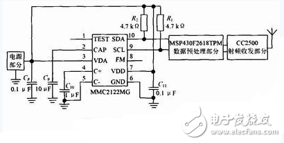 基于WiFi的RFID可擴(kuò)展AMR車位檢測系統(tǒng)電路設(shè)計(jì)