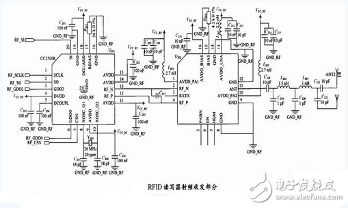 基于WiFi的RFID可擴(kuò)展AMR車位檢測系統(tǒng)電路設(shè)計(jì)