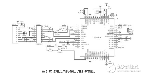 基于CO2128的網(wǎng)絡(luò)信號(hào)轉(zhuǎn)換系統(tǒng)電路設(shè)計(jì)