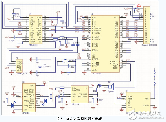 電子巡查系統(tǒng)中GPS智能移動終端電路設(shè)計(jì)