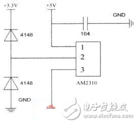 智能汽車監(jiān)控系統(tǒng)電路設(shè)計