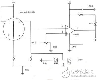 智能汽車監(jiān)控系統(tǒng)電路設(shè)計