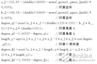 基于32位DSP及電機驅(qū)動芯片的懸掛運動控制設(shè)計 