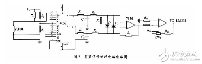 變壓器溫度智能監(jiān)控儀電路設(shè)計(jì)