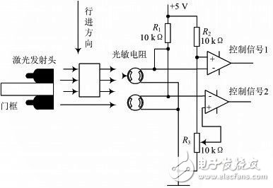 基于單片機的智能報警系統(tǒng)電路設(shè)計