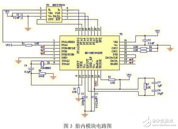 基于CAN總線的輪胎智能實(shí)時(shí)監(jiān)控系統(tǒng)電路設(shè)計(jì)