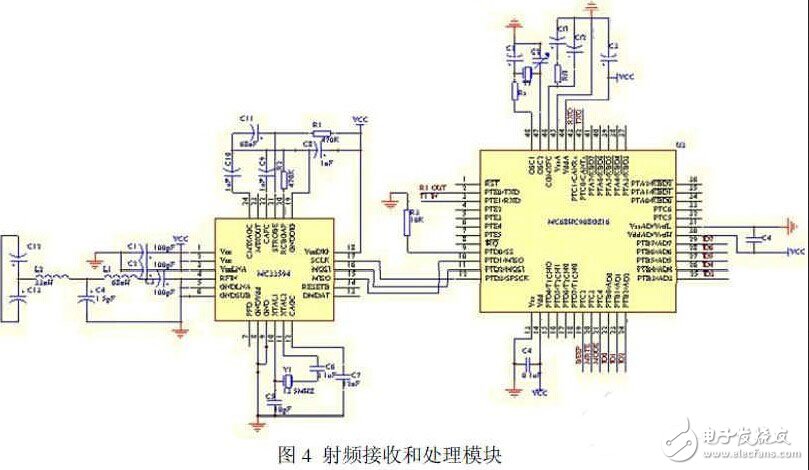 基于CAN總線的輪胎智能實時監(jiān)控系統(tǒng)電路設(shè)計
