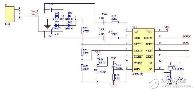 基于μC/OS-II嵌入式的固話來電防火墻電路模塊設(shè)計