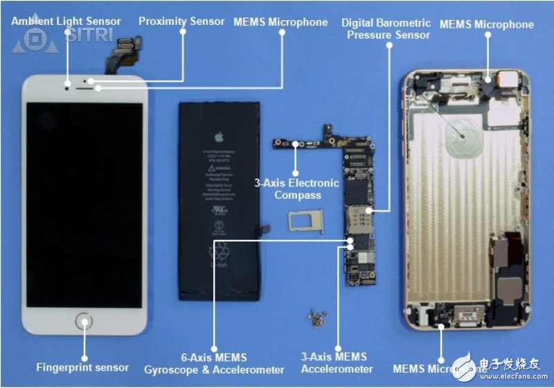 深度探究：中國(guó)版“iphone6”傳感器完全揭秘