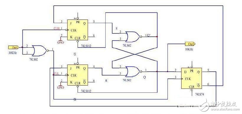 信號波形合成實驗電路模塊設(shè)計