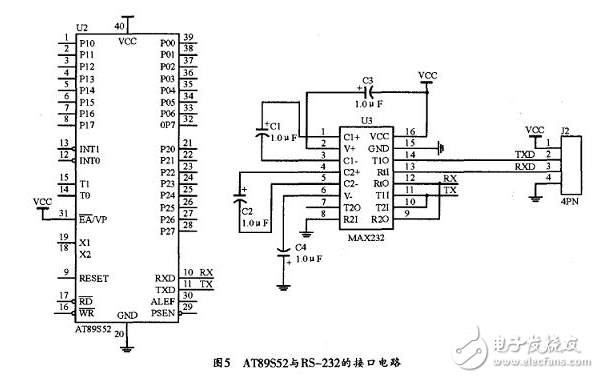 人臉識別考勤機(jī)接口電路設(shè)計