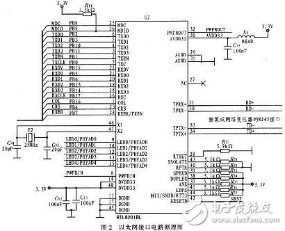 基于ARM9的指紋識(shí)別系統(tǒng)電路模塊設(shè)計(jì)