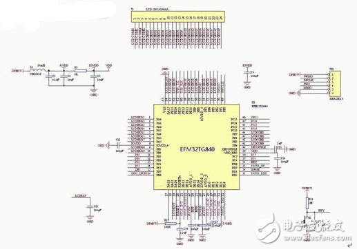 基于GP21+EFM32的超低功耗超聲波熱量表電路模塊設(shè)計(jì)