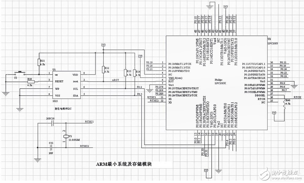 基于A(yíng)RM7的智能拆焊、回流焊臺(tái)控制系統(tǒng)電路模塊設(shè)計(jì)