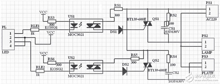 基于A(yíng)RM7的智能拆焊、回流焊臺(tái)控制系統(tǒng)電路模塊設(shè)計(jì)