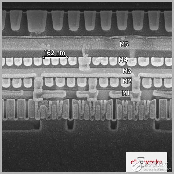 顯微鏡下的Intel 14nm：令人驚嘆的技術(shù)實力！