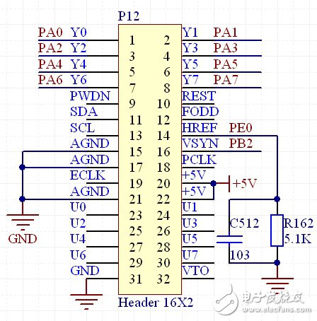 基于Internet的智能視頻遠(yuǎn)程監(jiān)控系統(tǒng)電路模塊設(shè)計