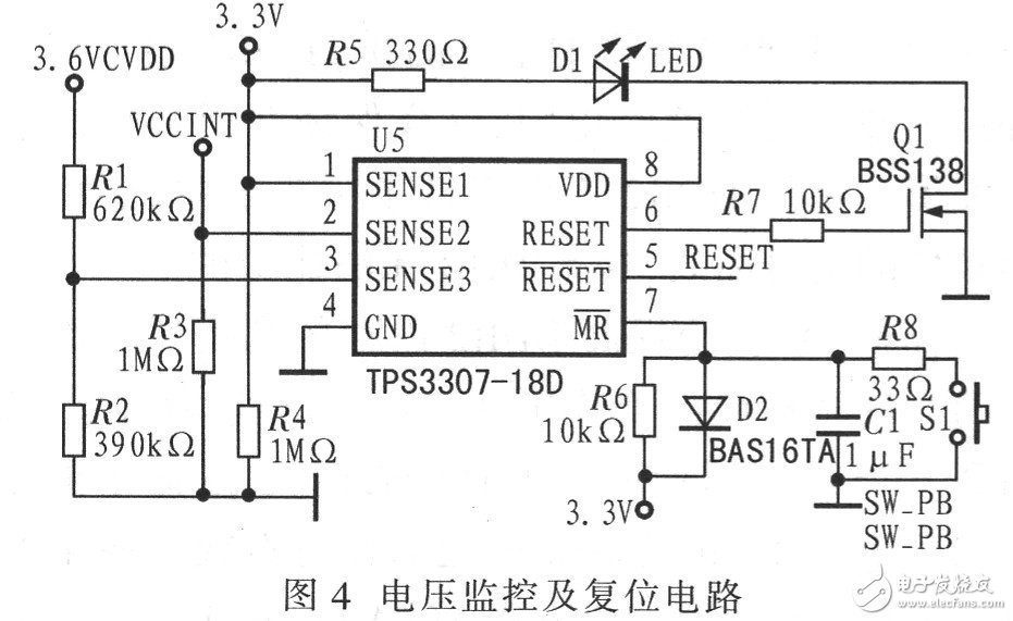 采用TPS54310的雷達視頻信號模擬器的電源電路設(shè)計
