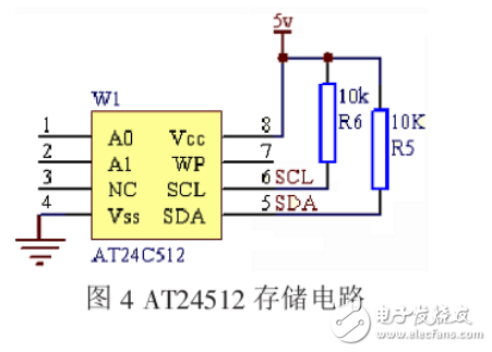 門禁系統(tǒng)智能視頻監(jiān)控電路設(shè)計