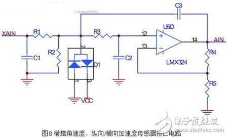 高級駕駛輔助系統(tǒng)之傳感器及其接口電路設計