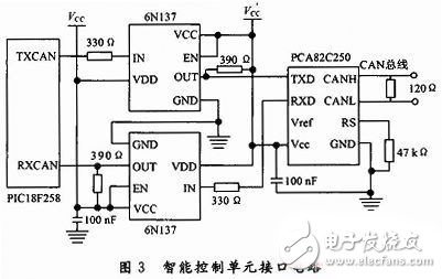 倒車雷達單元接口電路設(shè)計