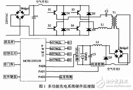 基于單片機(jī)的電動汽車多功能充電系統(tǒng)電路設(shè)計(jì)