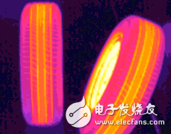 八個真實經(jīng)典案例 透析汽車研發(fā)紅外應(yīng)用