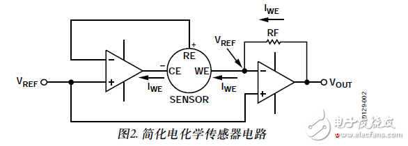 使用電化學(xué)傳感器的單電源、微功耗有毒氣體探測(cè)器電路設(shè)計(jì)