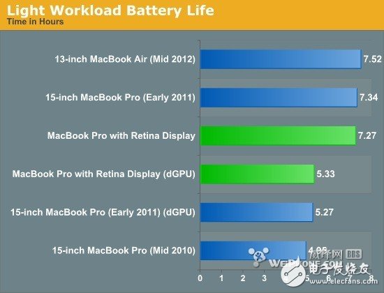 PC走向“暮年” 都是廠商自作孽惹的禍？