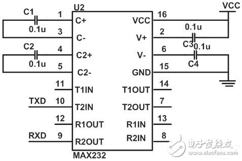 一種新穎的簡(jiǎn)易多通道虛擬示波器系統(tǒng)電路設(shè)計(jì)