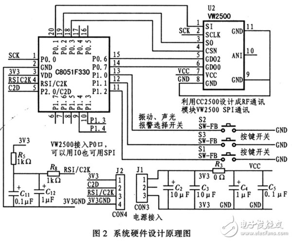 采用C8051F330移動電話防盜報警系統(tǒng)電路設計