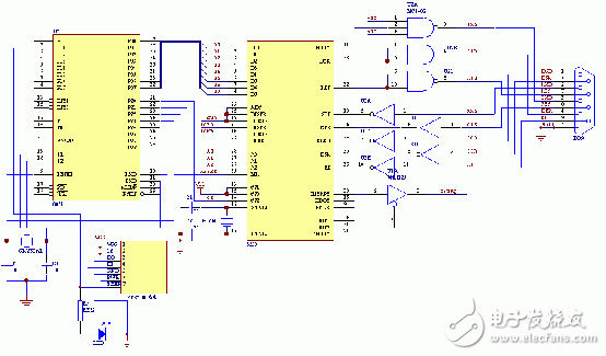 基于串口通信的遠程自動抄表系統(tǒng)電路設(shè)計