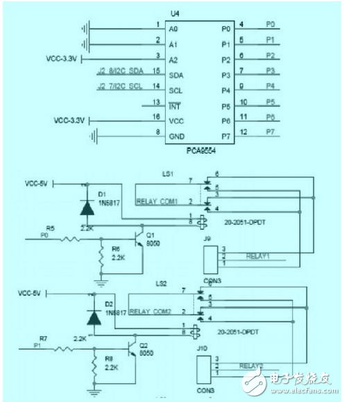 基于Zigbee技術的溫室遠程監(jiān)控系統(tǒng)電路設計