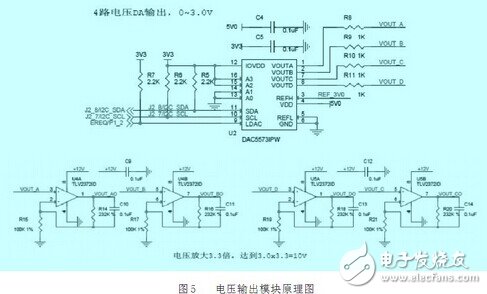 基于Zigbee技術的溫室遠程監(jiān)控系統(tǒng)電路設計