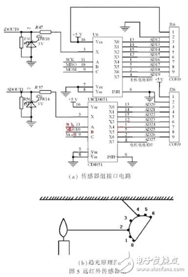 智能滅火機器人硬件電路的設計