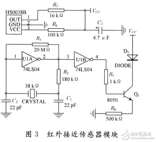吸塵機器人控制系統(tǒng)電路設(shè)計 —電路圖天天讀（48）