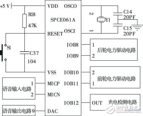 基于SPCE061A的智能小車機器人電路設(shè)計