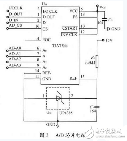UPS智能電源監(jiān)控系統(tǒng)電路圖--解密安防設(shè)計（2）