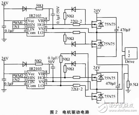 基于STM32F107的搬運(yùn)機(jī)器人電機(jī)控制電路設(shè)計