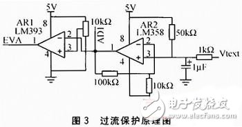 基于STM32F107的搬運(yùn)機(jī)器人電機(jī)控制電路設(shè)計