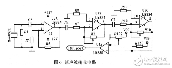 基于嵌入式的機(jī)器人系統(tǒng)電路模塊設(shè)計