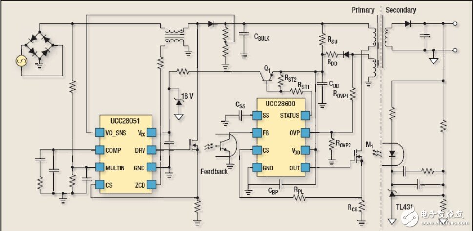 針對數字光投影儀而優(yōu)化的電源電路設計