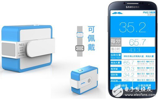 可穿戴傳感器分類及主要方案廠商超級(jí)大盤(pán)點(diǎn)
