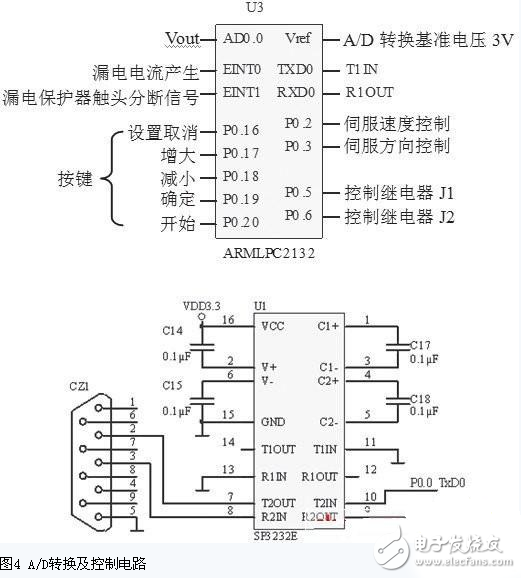 一種漏電保護(hù)測試系統(tǒng)電路設(shè)計(jì)