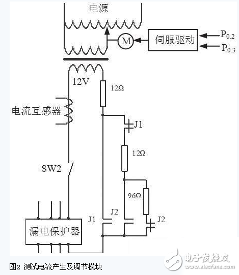 一種漏電保護(hù)測試系統(tǒng)電路設(shè)計(jì)