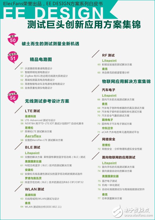 物聯(lián)網(wǎng)華山論劍，測(cè)試測(cè)量誰(shuí)領(lǐng)風(fēng)騷？