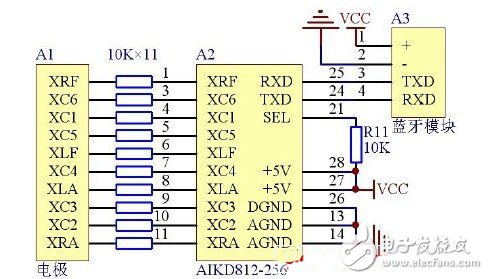 運用于心電服務系統(tǒng)的藍牙接口電路設計